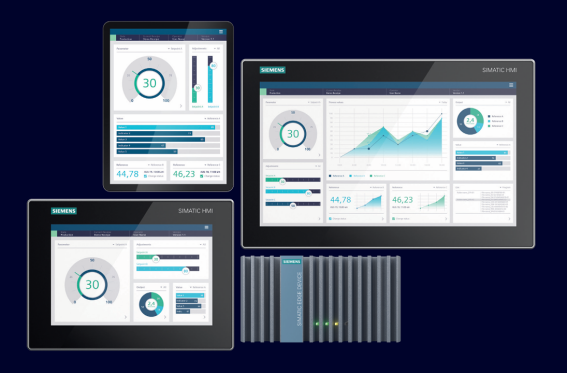 SIMATIC HMI Unified ׼;